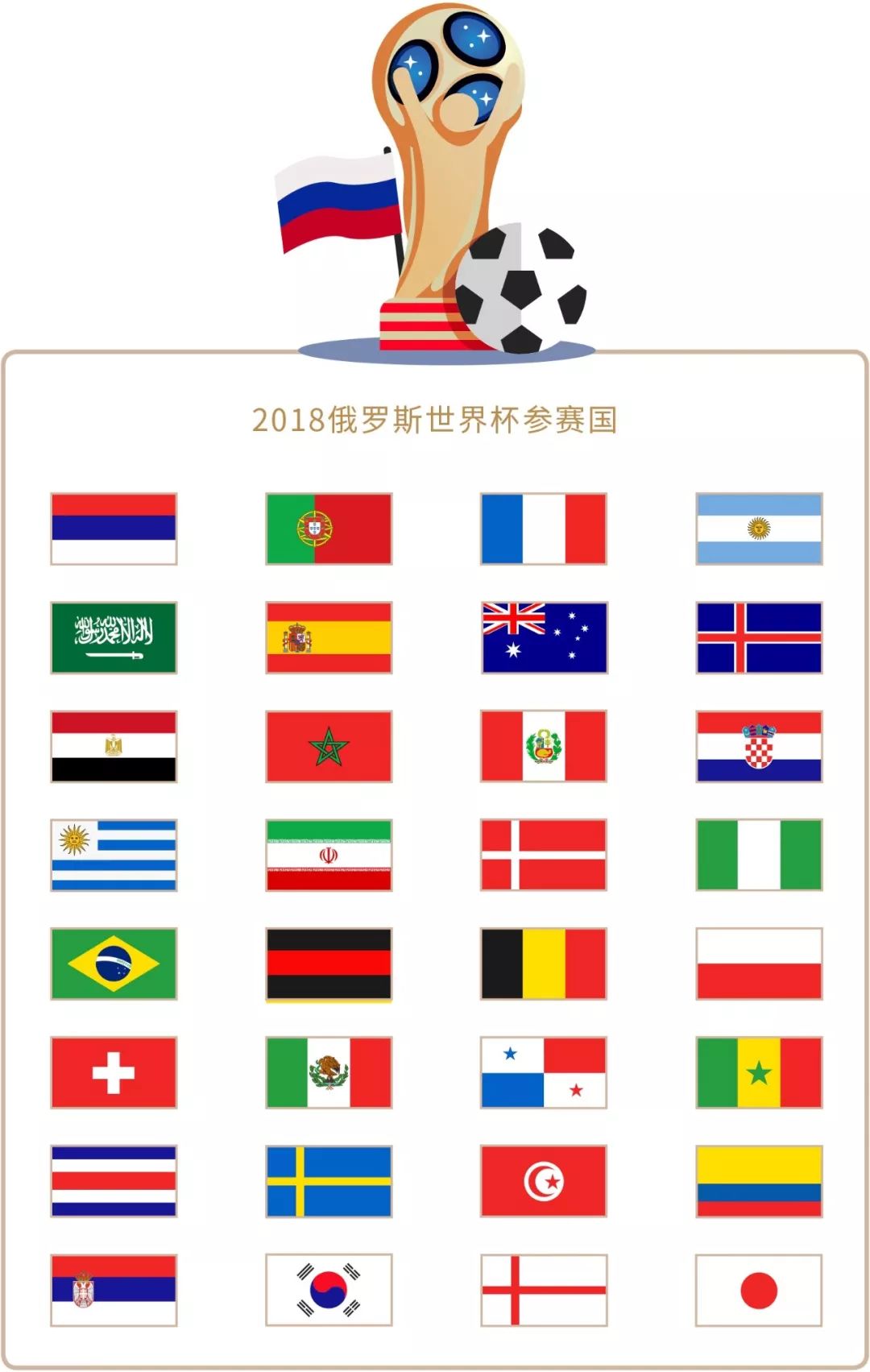 线的借